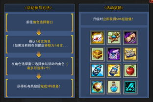 艾尔之光雷文全转职连招攻略，新手秒上手的起手/衔接/收尾技巧（刷图+PK通用）