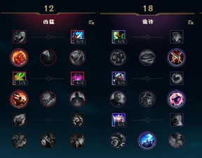 2026S4 AP天赋全流派解析，匹配热门玩法的精准上分指南