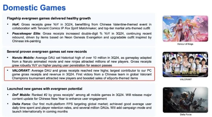 《People of Note》发布免费试玩：定档4月 体验在“五线谱”上的战斗