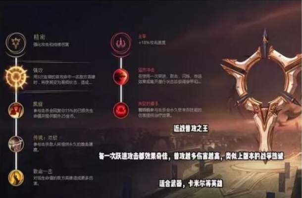 S8季前赛独家上分攻略，符文重铸拆解+野中下路强势套路&避坑指南