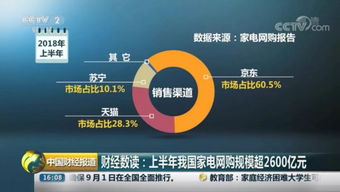 行业大佬：PS6受困于存储压力 可能要等十年！