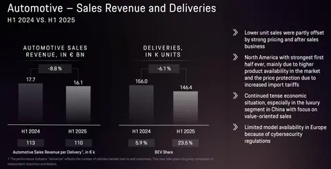 行业大佬：PS6受困于存储压力 可能要等十年！