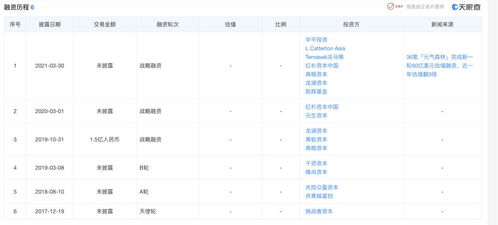 173173类ABAB游戏靓号值不值？选号、估值、交易避坑全指南