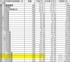 男子用AI鉴定玉石8个月收入上百万 准确率达95%