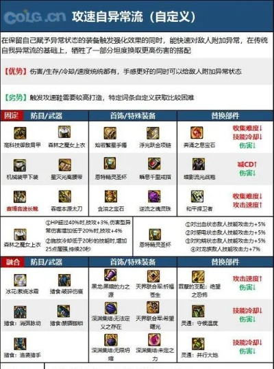 2026DNF狂战士怎么加点？爆发/续航/搬砖三流派精准适配实战指南