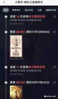 Poppy Playtime第五章发布 在线人数破5.2万登顶热销榜