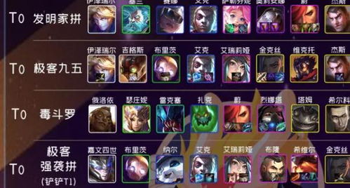 2026独家，麦吉小怪兽新手速通、强势阵容与资源榨干实战攻略