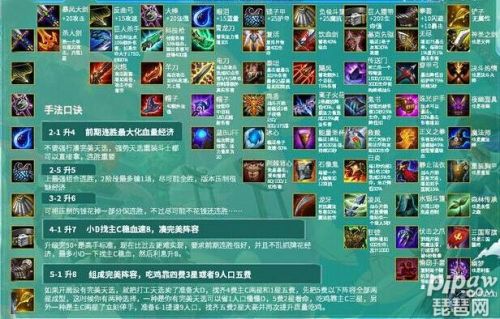 2026云顶之弈装备怎么选？冷门神装适配热门阵容，解锁稳定上分密码