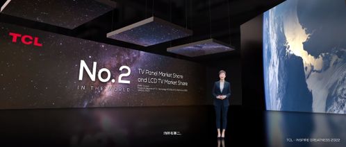 拿下索尼电视后！TCL超越三星 登上全球电视出货量榜首