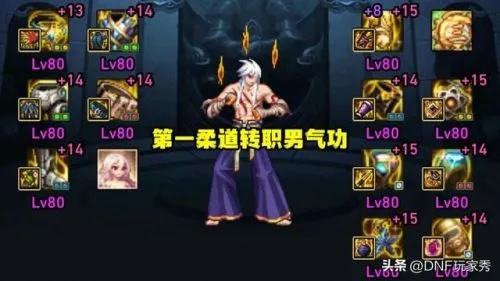 2026DNF男柔道刷图逆袭全攻略，新手速通、巴卡尔攻坚，手法+毕业装精准适配