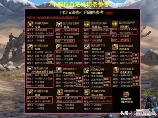 2026DNF装备类型深度解析，匹配新手毕业/老号跨界等热门需求全攻略