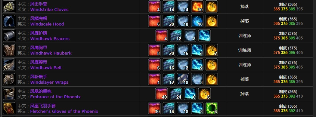 WOW月牙类型全解析，2026全职业适配指南+毕业搭配实战攻略