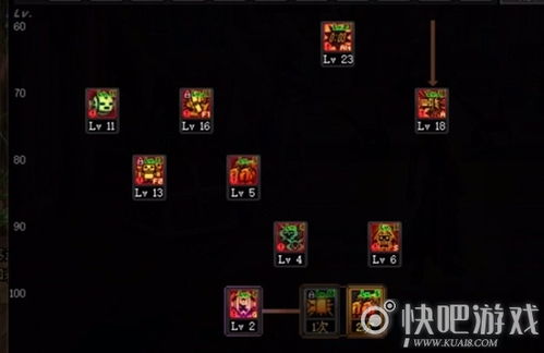 DNF机械师觉醒怎么玩？从机械战神到重霄·机械元首的全阶段实战攻略