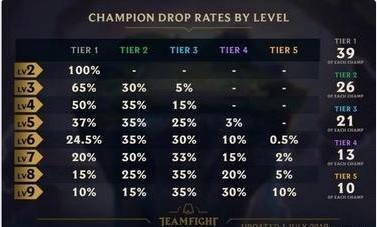 Moluoke（摩托氪）玩家怎么快速上榜？3个冷门技巧让胜率飙升62%