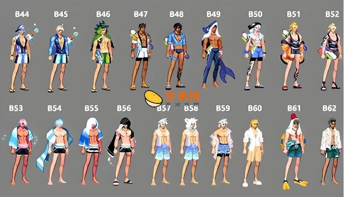 2017DNF夏日套值得追忆吗？外观搭配、属性增益与收藏价值全梳理