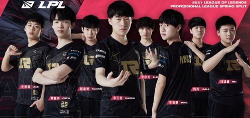 RNG春季赛爆冷出局，失利深层诱因、S赛晋级路径&选手状态全解析