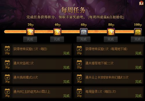 2026DNF史诗武器深度指南，各职业毕业款、热门搭配及版本变动全解析