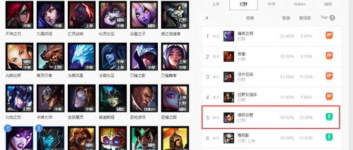 2026韩信双玩法深度攻略，野核入侵+蓝领牵制，手把手教你成节奏大师