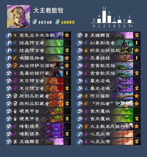 2026最新森林之子全平台价格指南，史低多少？DLC/豪华版怎么选？