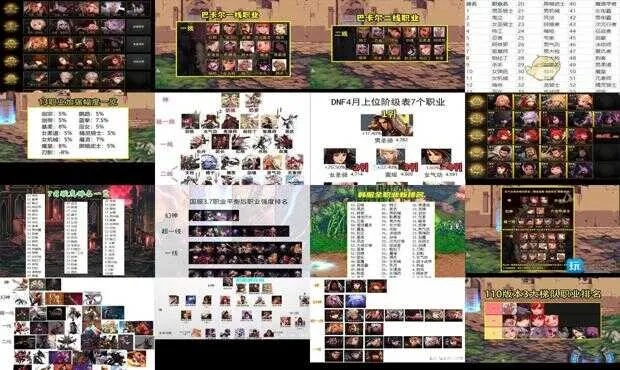 DNF80怀旧版怎么玩爽？毕业装搭配/安徒恩前置/搬砖路线，全维度避坑指南