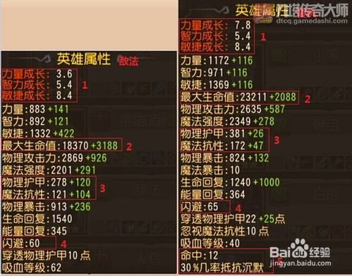 魔幻英雄类型全解析，冷门强势分支+T0配队密码，看完就能上大分？