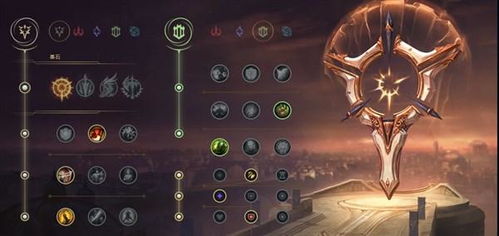 哥特王朝3怎么玩？硬核生存避坑、阵营博弈、后期Build全解析（2026版）