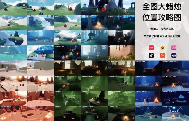 光遇怎么玩？萌新到毕业大佬的高效全攻略（含2026最新烛火数据）