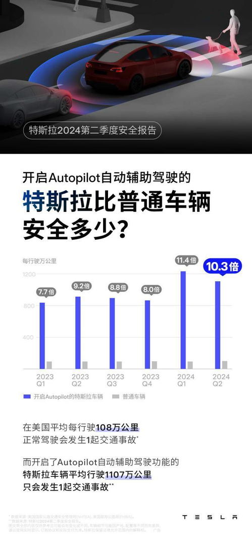 辅助驾驶致死天价赔偿案落定！特斯拉须支付16.8亿元赔偿金