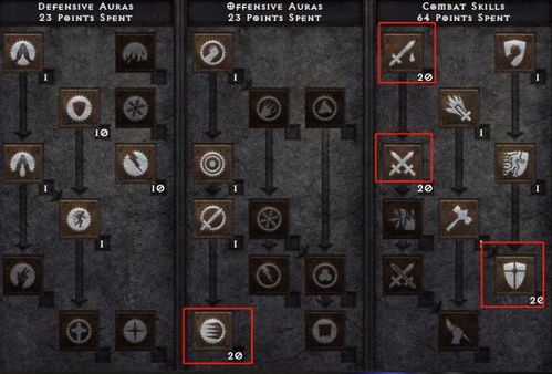 洛骑（洛斯里克骑士）深度攻略，无伤速刷、套装搭配与流派玩法全解析