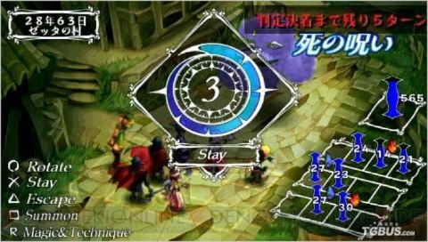 PS独占大作《沙罗周期》游戏机制曝光！官方亲述