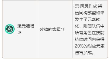 加拉夏类型角色真的是版本答案？2026枫丹全能辅养成配队实战全解析