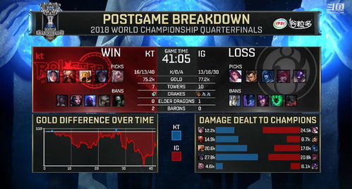 被LOL坑到心态炸？从吐槽类型全拆解到精准破局的实战攻略