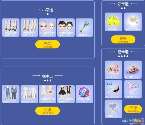 QQ炫舞拍卖会全类型拆解，2026年热门限定抢拍实战&避坑攻略