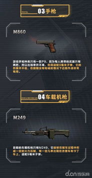 荒野行动2026进阶指南，鲜为人知的枪械改装+决赛圈控场，如何把胜率拉满？