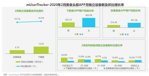 三位一体2怎么配才爽？2026年分级配置+热门需求全匹配攻略