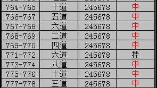 洋葱学园最新兑换码 洋葱学园兑换码长期有效汇总2026