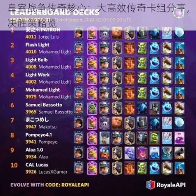 2026皇室战争小达尔特怎么冲传奇？卡组+拉扯+克制实战全解析