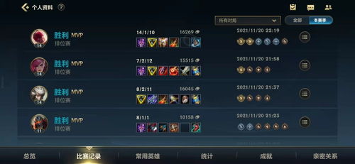 斗战神被低估的近战王者，战熊系玉狐2026年加点/装备/副本全攻略