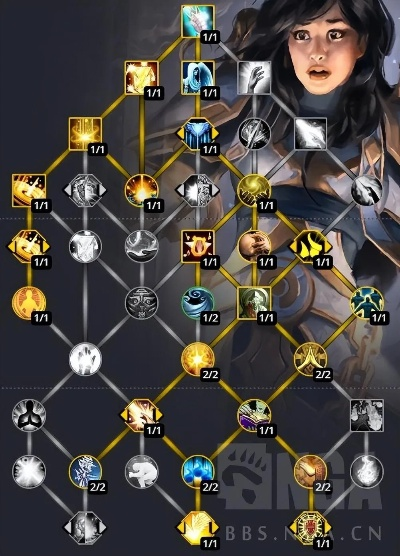 2026神圣牧师天赋拆解，团本/大秘境双场景奶量破万实战指南