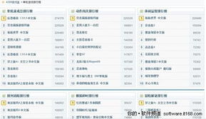 双人单机游戏怎么选？2026年4类下载类型匹配热门需求，附安全渠道实测清单