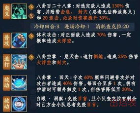 火影忍者疾风传究极觉醒3硬核指南，连招拆解、全人物解锁与隐藏要素实测