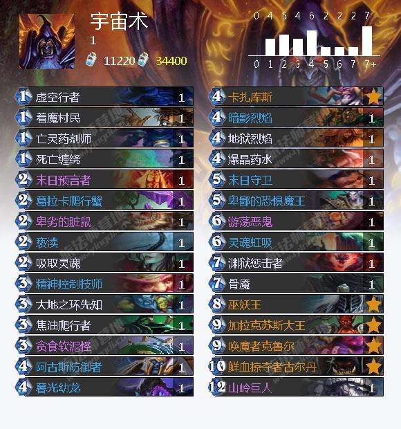 啪嗒砰2026实测攻略，新手秒通节奏门槛+高难关卡S级通关全秘籍