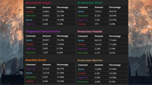 2013 E3深度拆解，当年的封神预告、行业拐点为何仍是玩家怀旧&创作核心素材？
