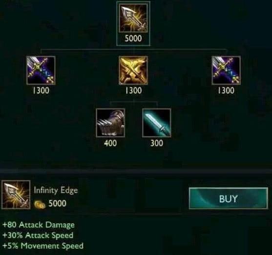 2026实测，LOL战斗力怎么提升最快？3类核心路径+冷门上分技巧