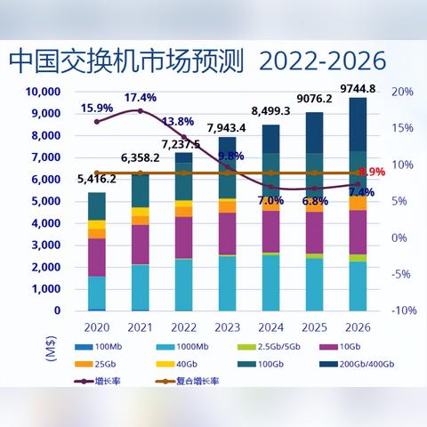 CS2 30-2迷雾值得入手吗？获取、实战、2026年行情及搭配全攻略
