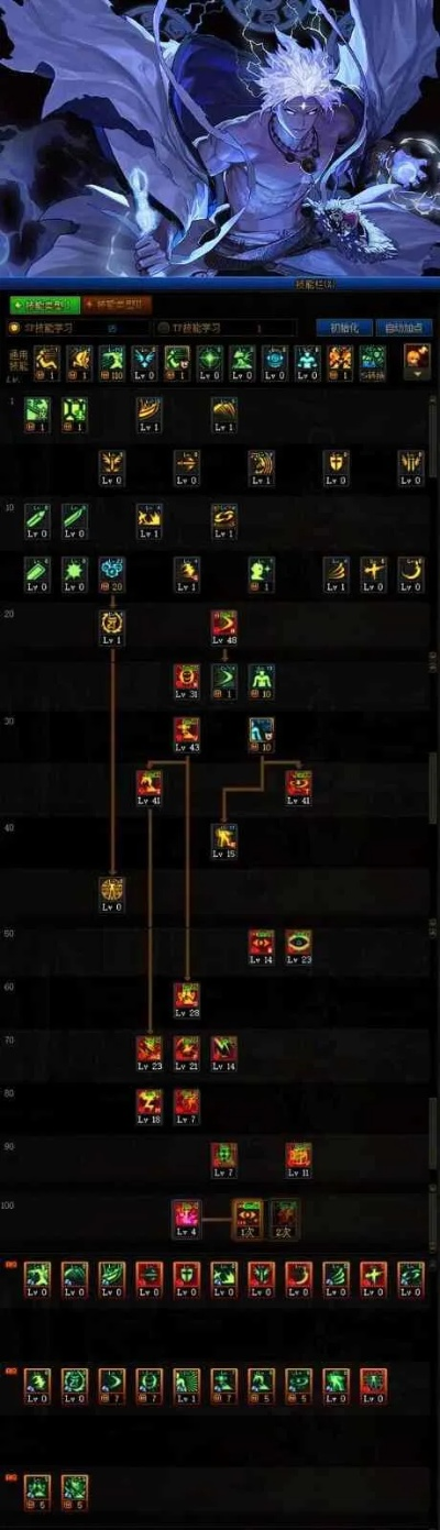 2026天花板级天音完美加点全攻略，PVE奶量拉满/PVP控场流精准配点指南