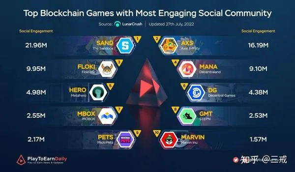 性感游戏社区全指南，3类核心聚集地匹配热门需求，避坑玩法一网打尽