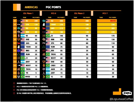 2026SC2下载类型全解析，官服/分流/离线包怎么选？附热门需求匹配指南