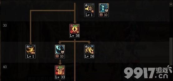 DNF85版本魔神加点怎么选？刷图/搬砖/PK三流派精准适配全解析