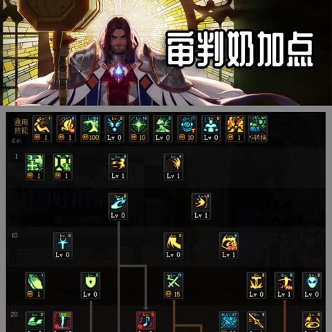 暗黑4复仇女神加点怎么配？开荒/速刷/BOSS战三套权威实测最优方案